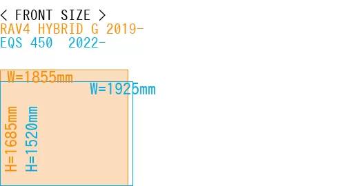 #RAV4 HYBRID G 2019- + EQS 450+ 2022-